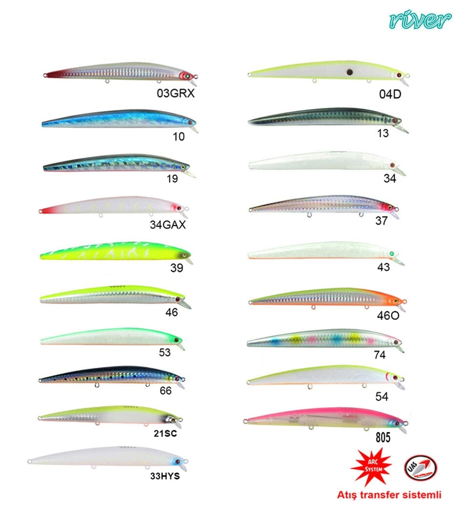 River Treble Devil 145F 14.5Cm 21.5G Maket Balık - Görsel 2