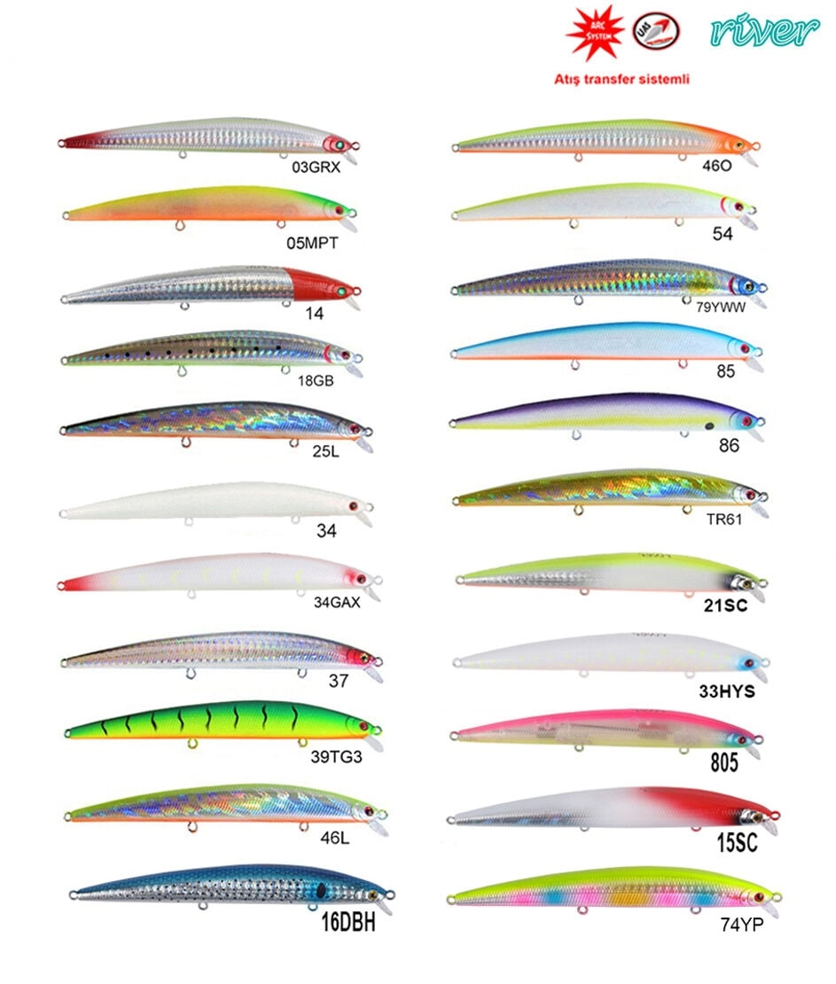 River Treble Devil 125F ARC 12.5Cm 14.5G Maket Balık - Görsel 2